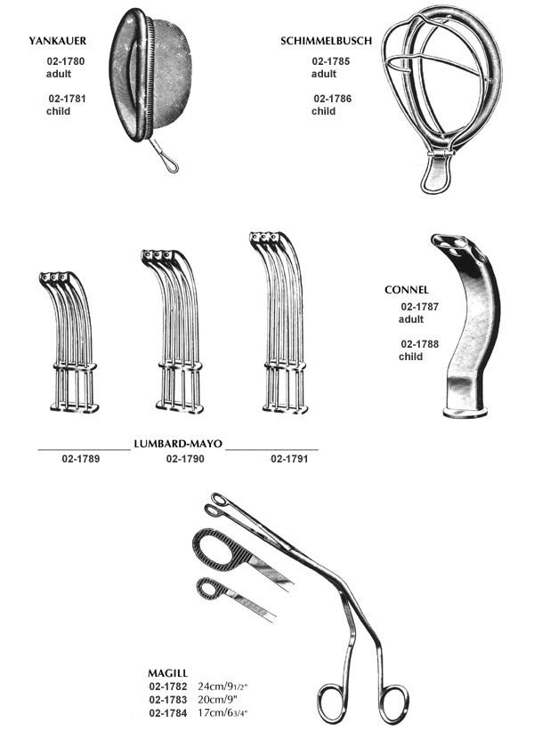 anaesthetic inhalers