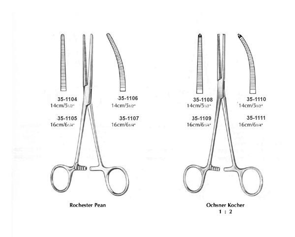 Hemostatic Forceps