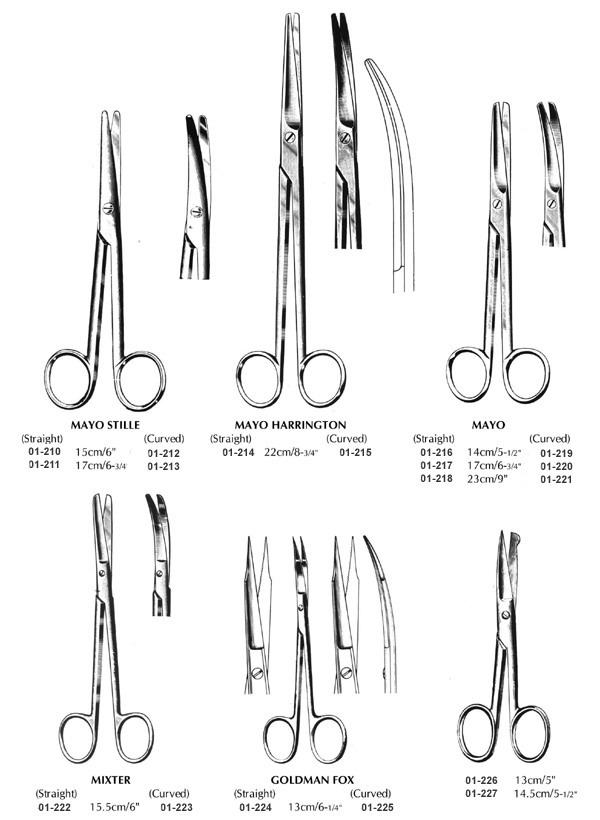 operating scissor